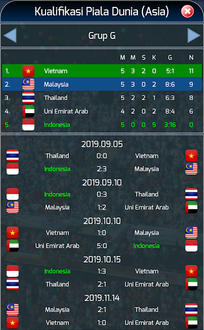 True Football National Manager 3